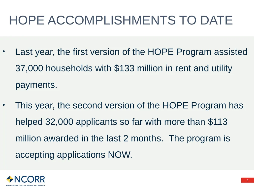 Preventing evictions – HOPE Program Information - slide 3 of 20