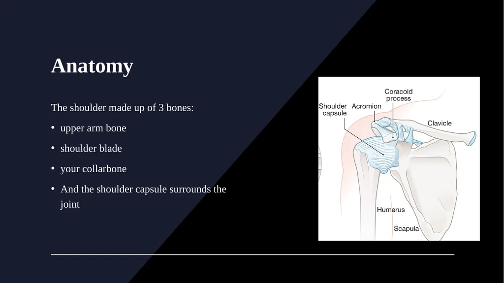 Frozen shoulder Faculty of Medicine, Rzeszów - slide 5 of 13