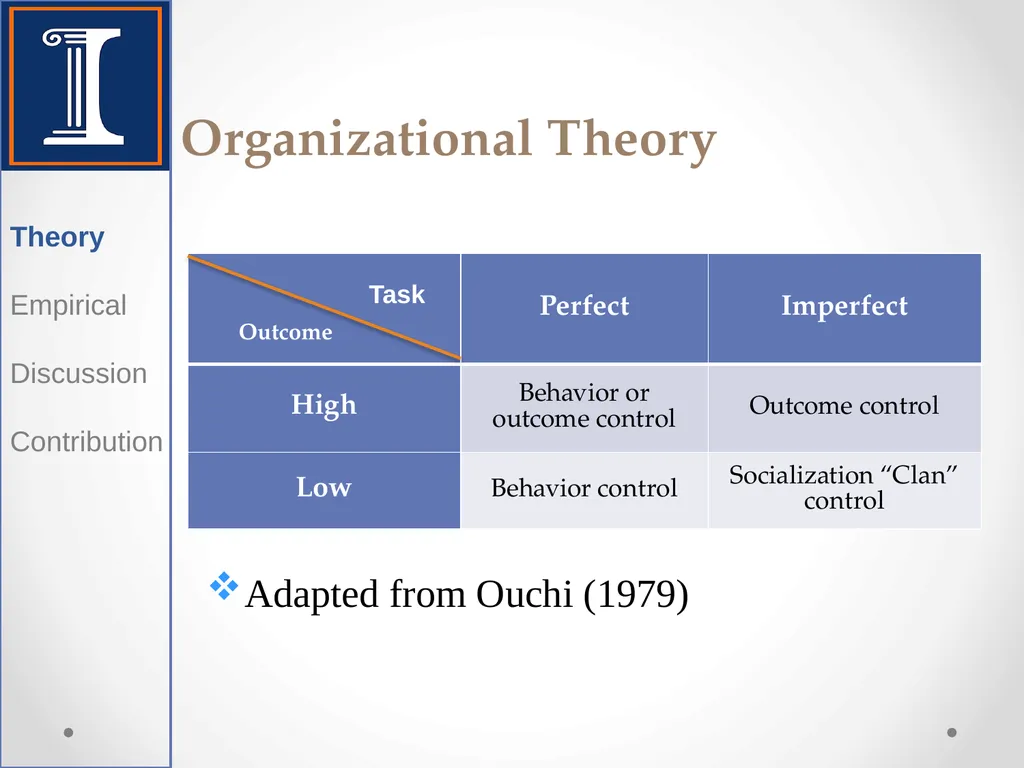 Control: Organizational and Economic Approaches - slide 3 of 20