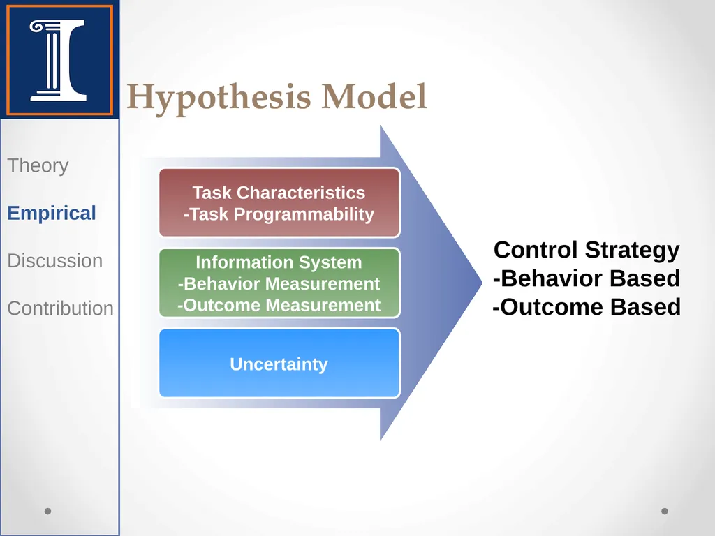 Control: Organizational and Economic Approaches - slide 7 of 20