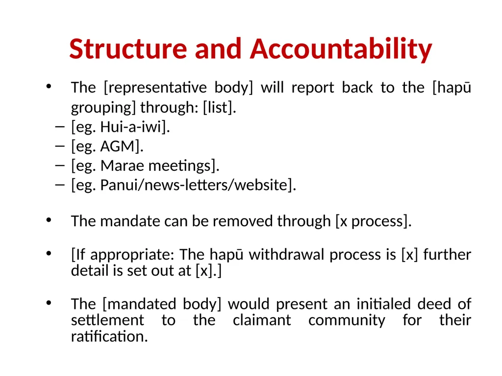 [Representative Body] Mandate Information for - slide 7 of 12