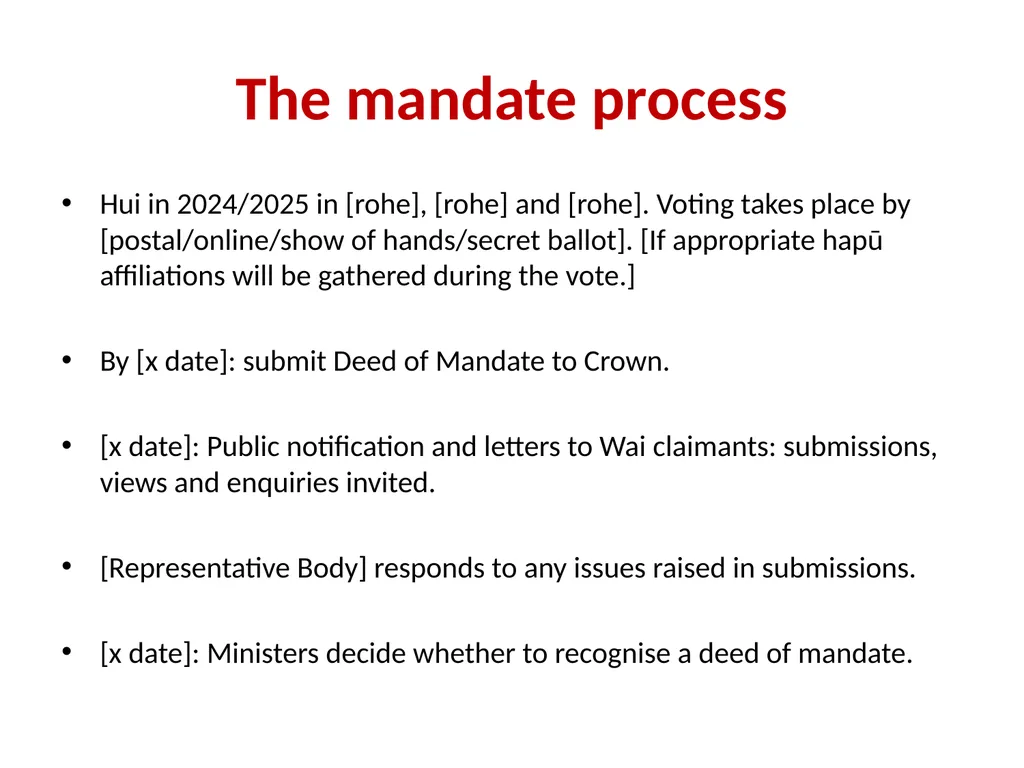 [Representative Body] Mandate Information for - slide 8 of 12