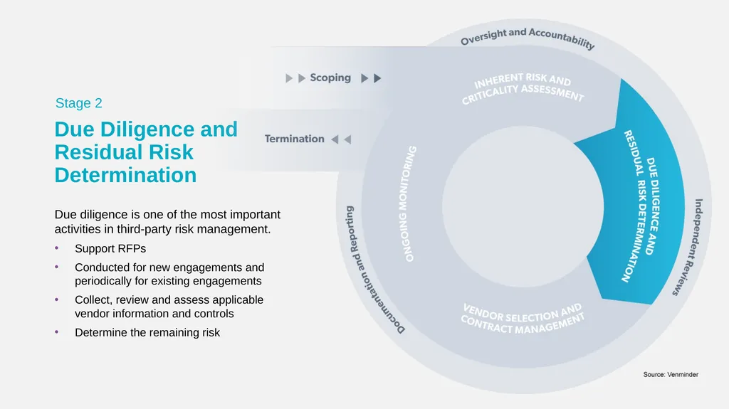About this slide presentation Customize this - slide 7 of 12