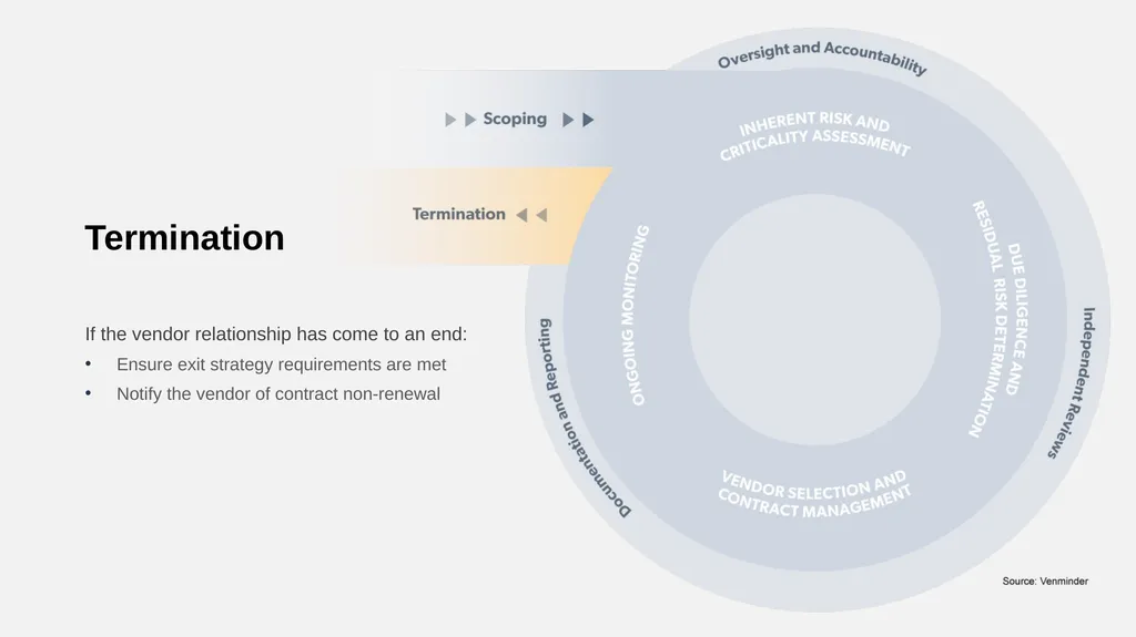 About this slide presentation Customize this - slide 10 of 12