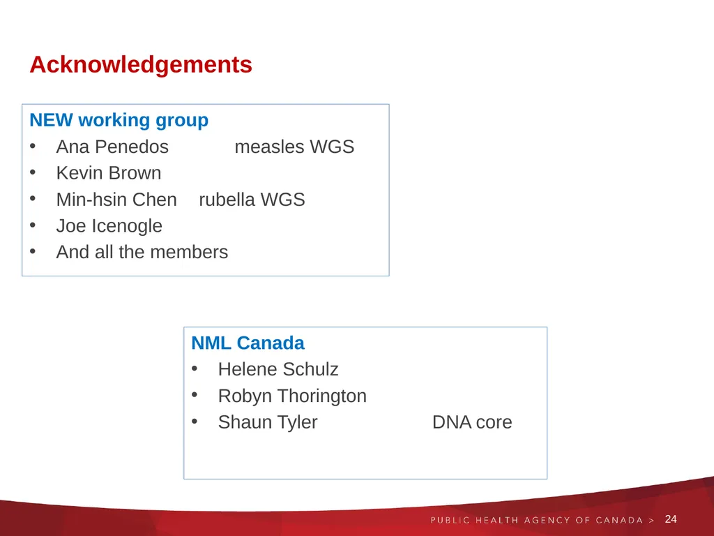 Next generation and Extended sequencing Working - slide 24 of 24