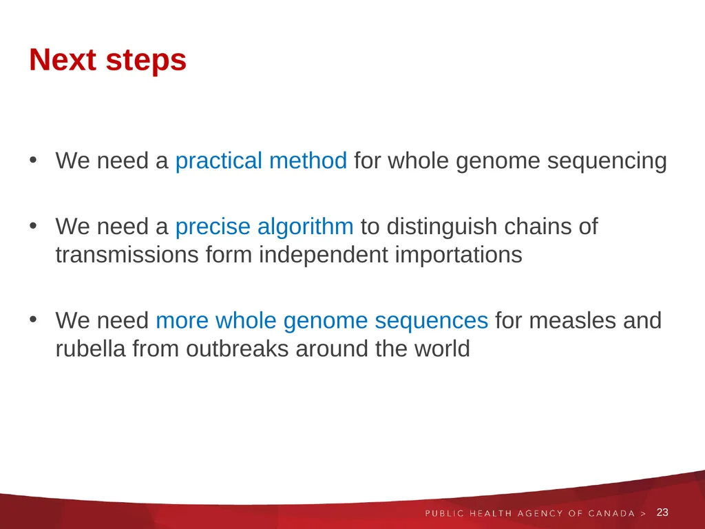 Next generation and Extended sequencing Working - slide 23 of 24