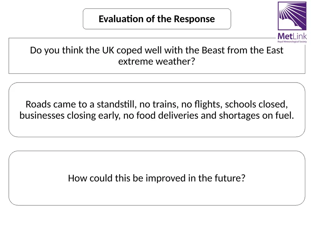 The Beast from the East Aim: to be able to - slide 6 of 10
