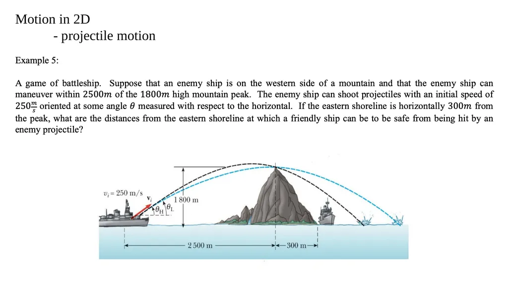 Motion in 2D - projectile motion Motion in 2D - - slide 15 of 28