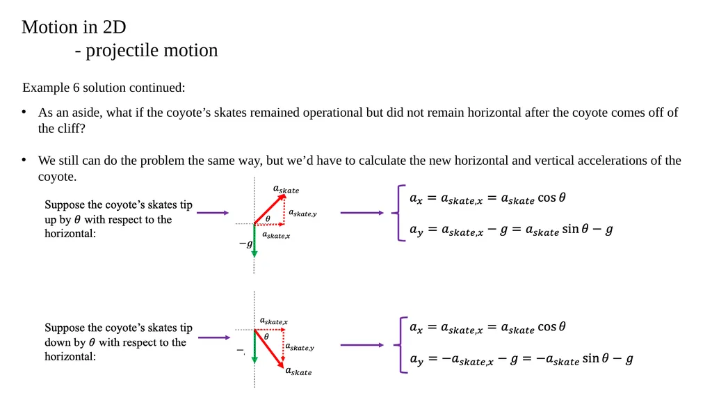 Motion in 2D - projectile motion Motion in 2D - - slide 24 of 28