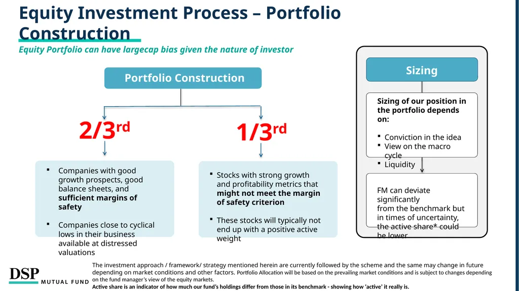DSP Dynamic Asset Allocation Fund Defends Against - slide 14 of 19
