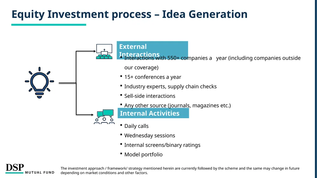 DSP Dynamic Asset Allocation Fund Defends Against - slide 12 of 19