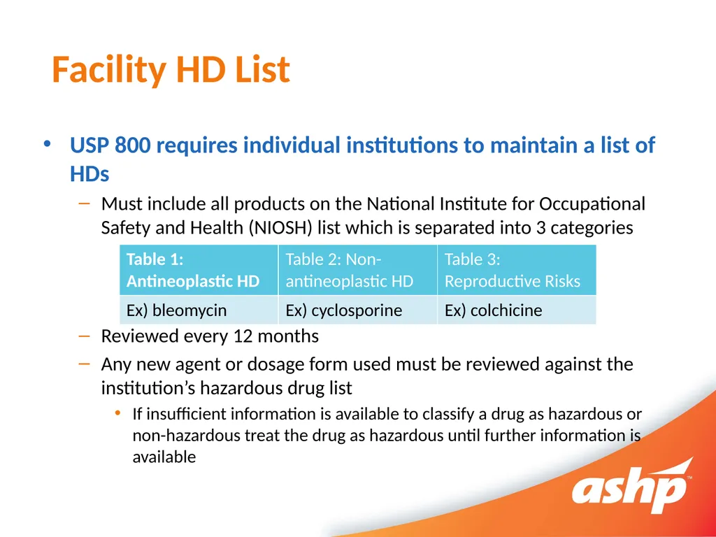 Hazardous Drug Compounding Pharmacy Technician - slide 4 of 30
