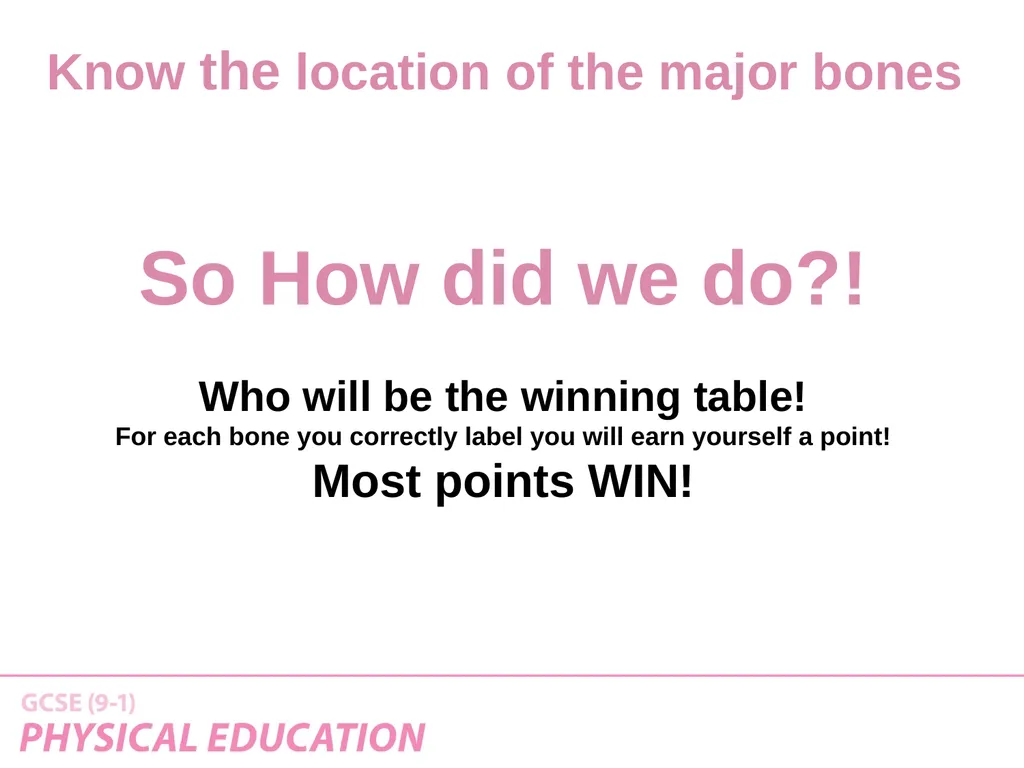 Applied Anatomy and Physiology Learning Outcomes - slide 4 of 33