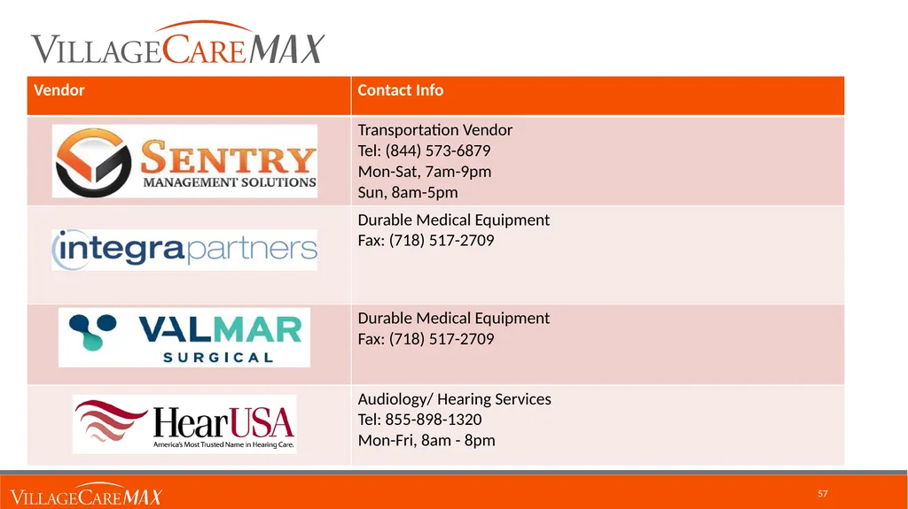 Provider Education Webinar For over 45 years, - slide 57 of 61