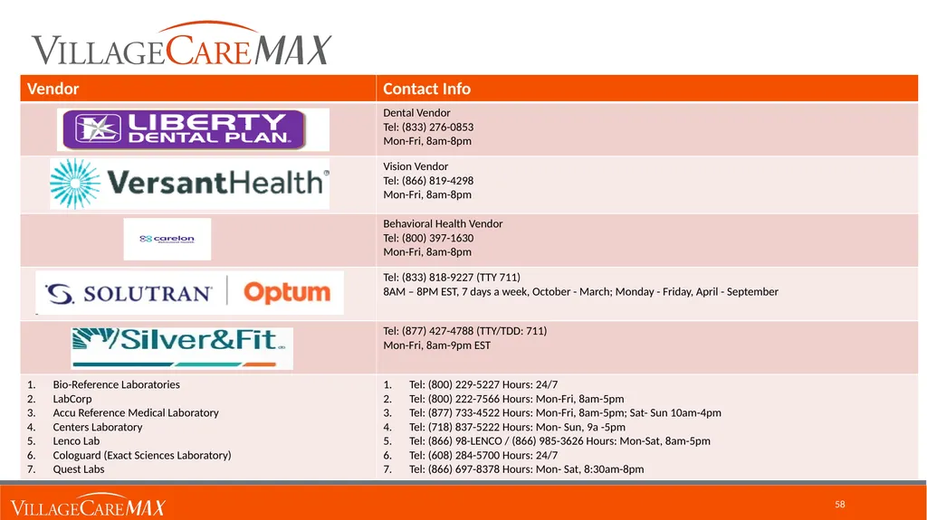 Provider Education Webinar For over 45 years, - slide 58 of 61