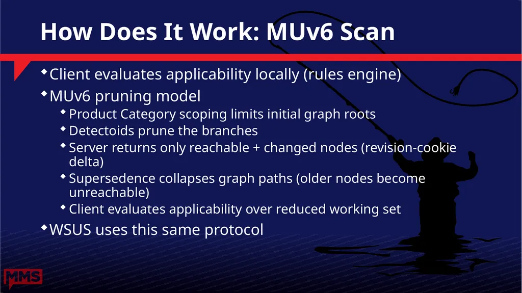 Windows Update Internals Why Didn’t I Get That - slide 27 of 51