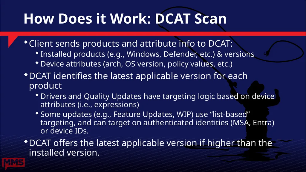 Windows Update Internals Why Didn’t I Get That - slide 33 of 51