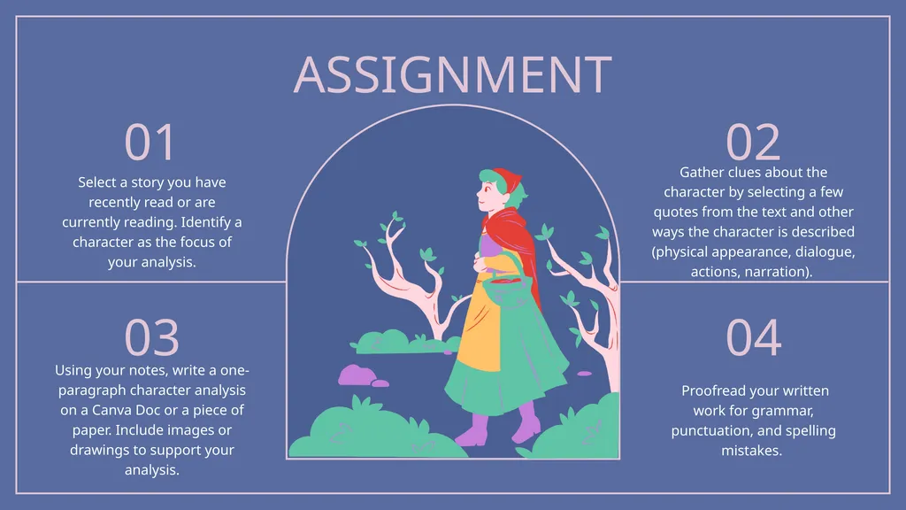 An Introduction to Character Analysis Characters’ - slide 13 of 16