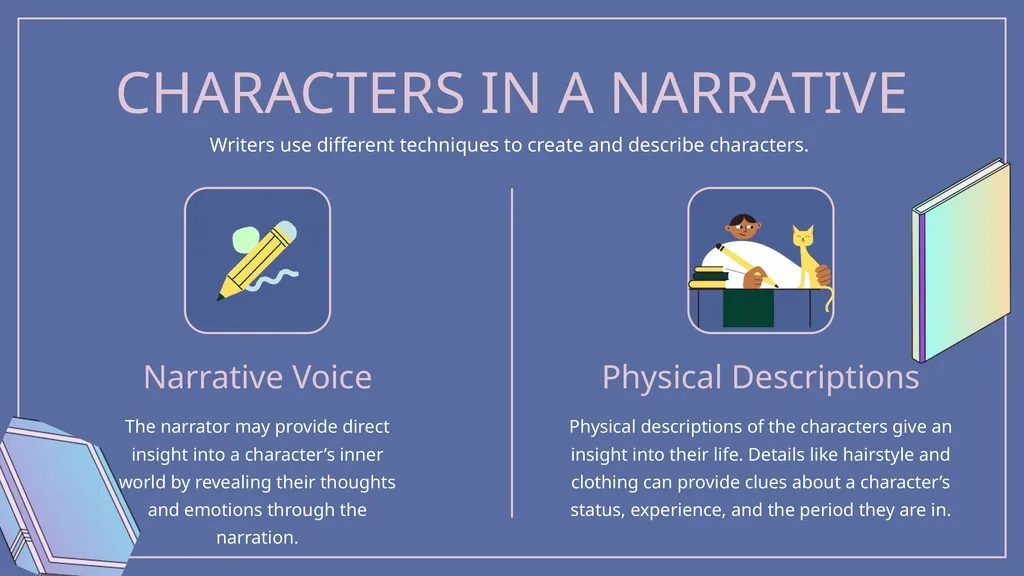 An Introduction to Character Analysis Characters’ - slide 6 of 16