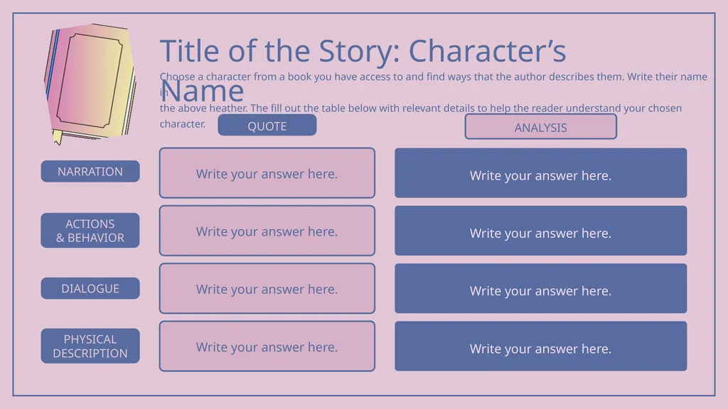 An Introduction to Character Analysis Characters’ - slide 10 of 16