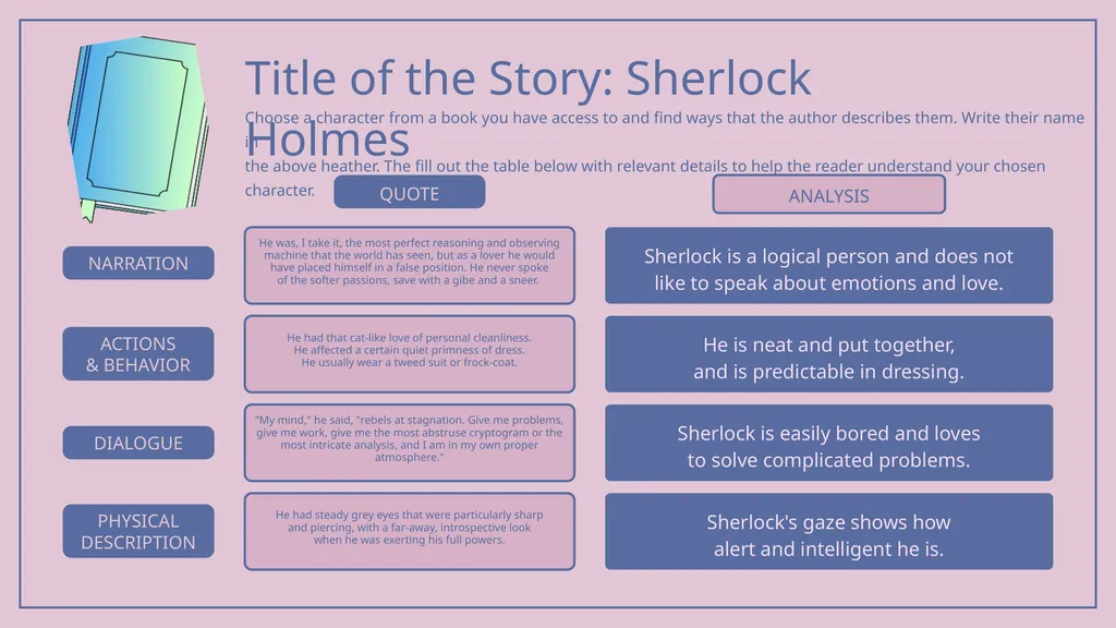 An Introduction to Character Analysis Characters’ - slide 11 of 16