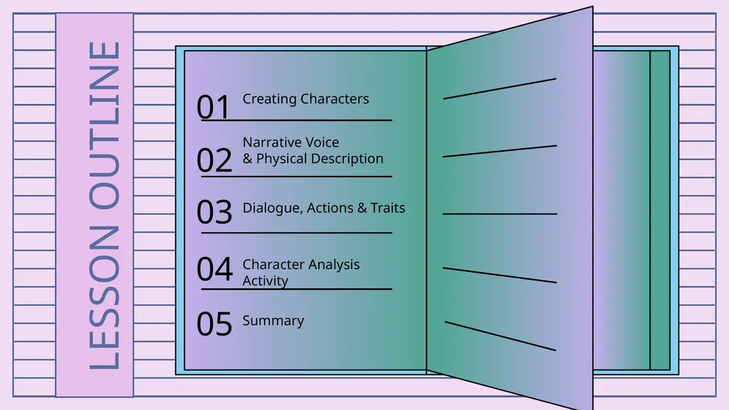 An Introduction to Character Analysis Characters’ - slide 3 of 16