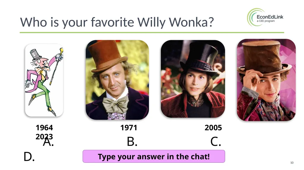Willy Wonka’s Whimsical Entrepreneurial Adventures - slide 10 of 38