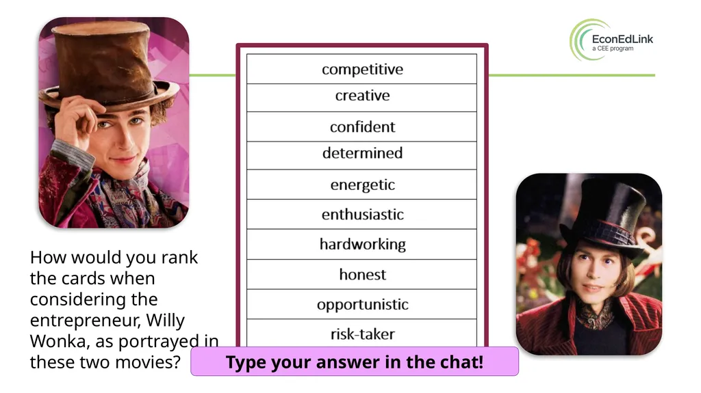 Willy Wonka’s Whimsical Entrepreneurial Adventures - slide 20 of 38
