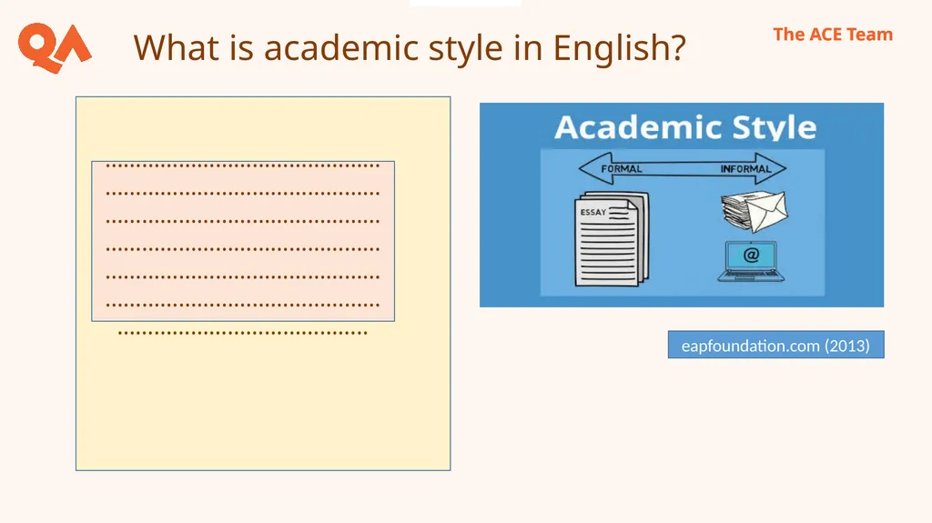How to Write for Assignments and an Introduction - slide 3 of 29