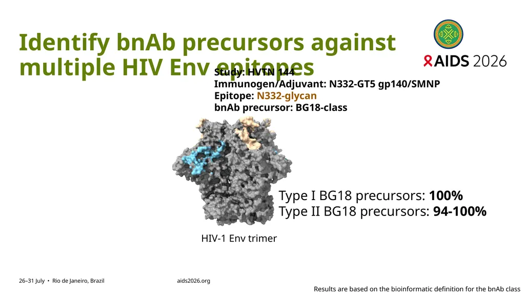Immune profiling of antigen—specific B cell - slide 16 of 36