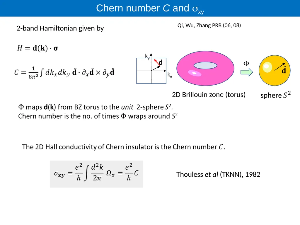 Introduction to Berry Curvature effects in - slide 26 of 36