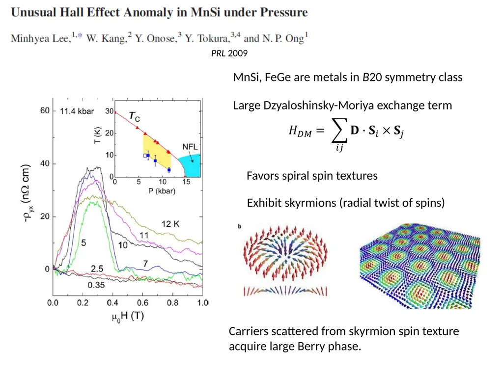 Introduction to Berry Curvature effects in - slide 18 of 36