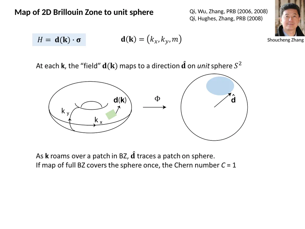 Introduction to Berry Curvature effects in - slide 25 of 36