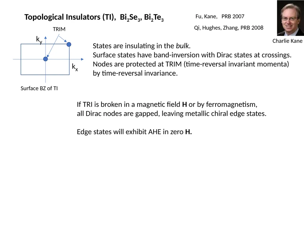 Introduction to Berry Curvature effects in - slide 29 of 36
