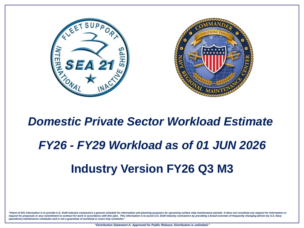 Domestic Private Sector Workload Estimate FY26 - - slide 1 of 20