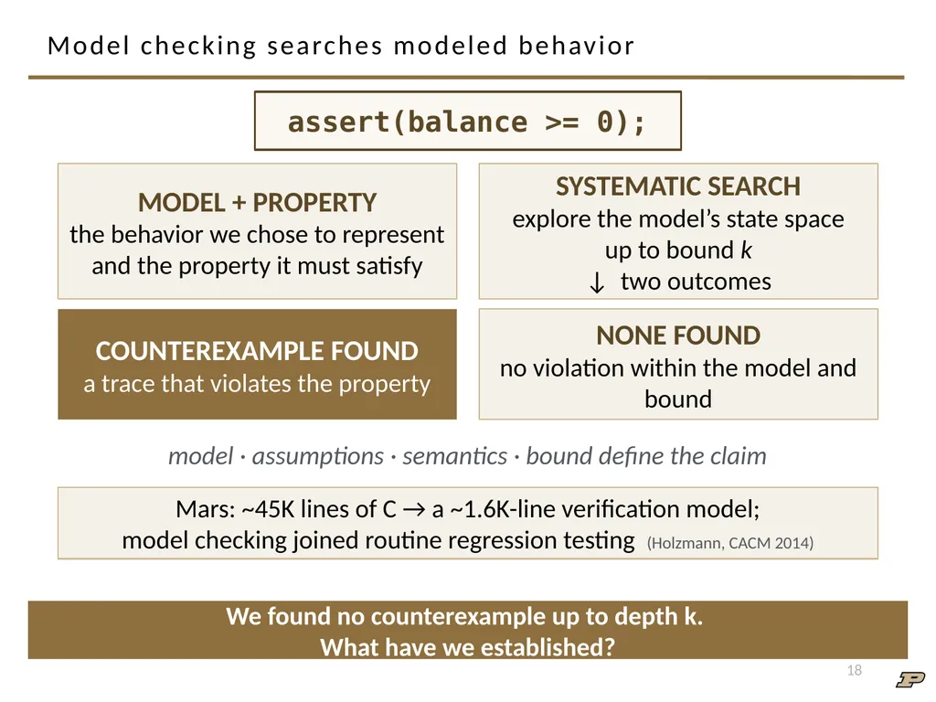 ECE 30861/46100: Software Engineering 1 Software - slide 18 of 32