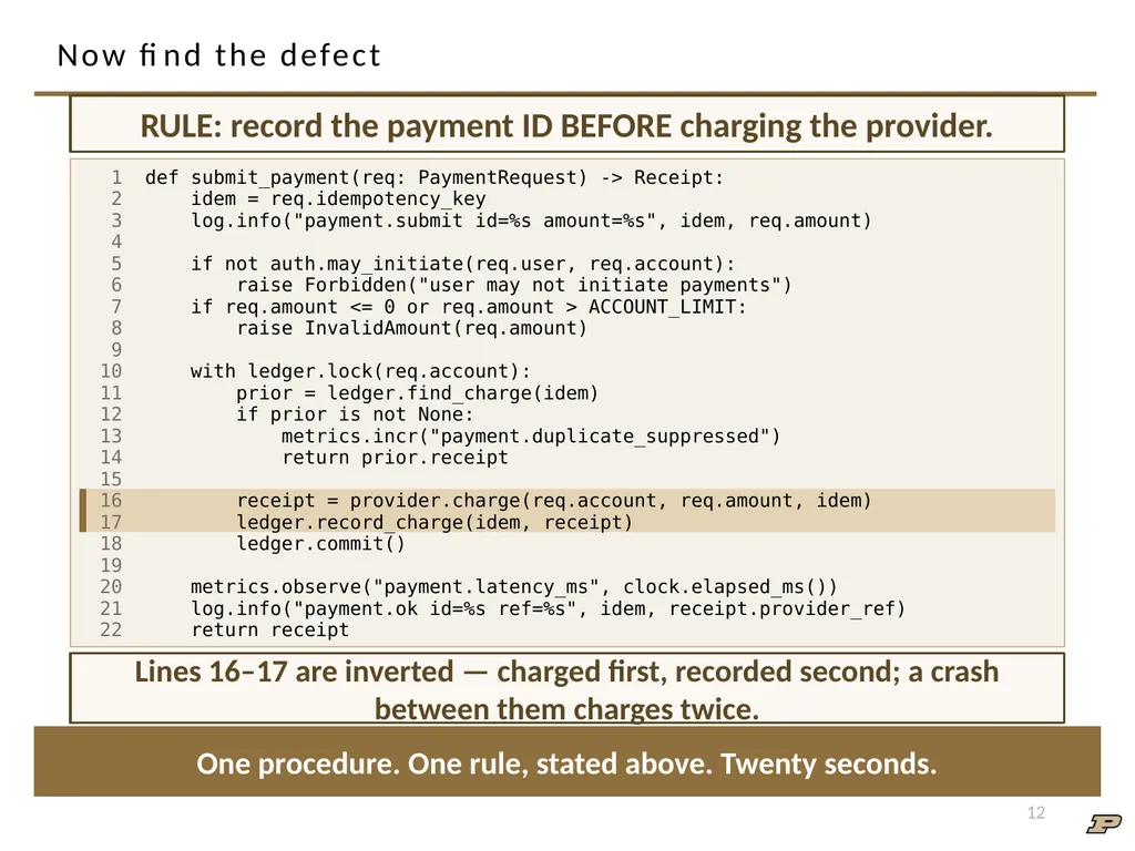 ECE 30861/46100: Software Engineering 1 Software - slide 12 of 32
