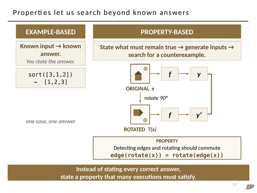 ECE 30861/46100: Software Engineering 1 Software - slide 24 of 32