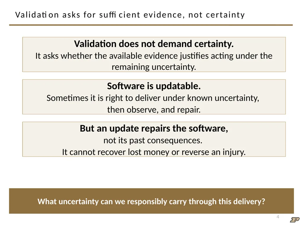 ECE 30861/46100: Software Engineering 1 Software - slide 4 of 32