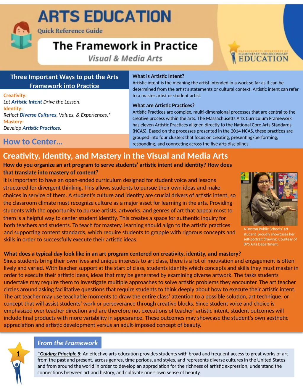 Creativity, Identity, and Mastery in the Visual - slide 1 of 2