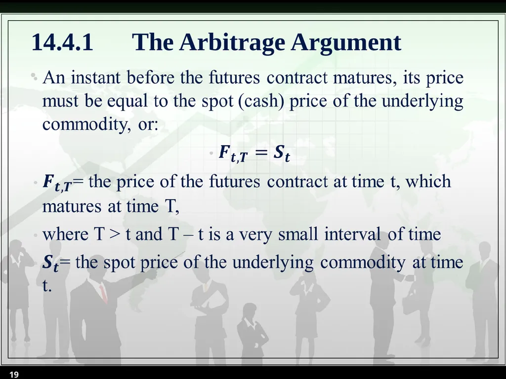 Chapter 14 Futures Valuation and Hedging By Cheng - slide 19 of 54