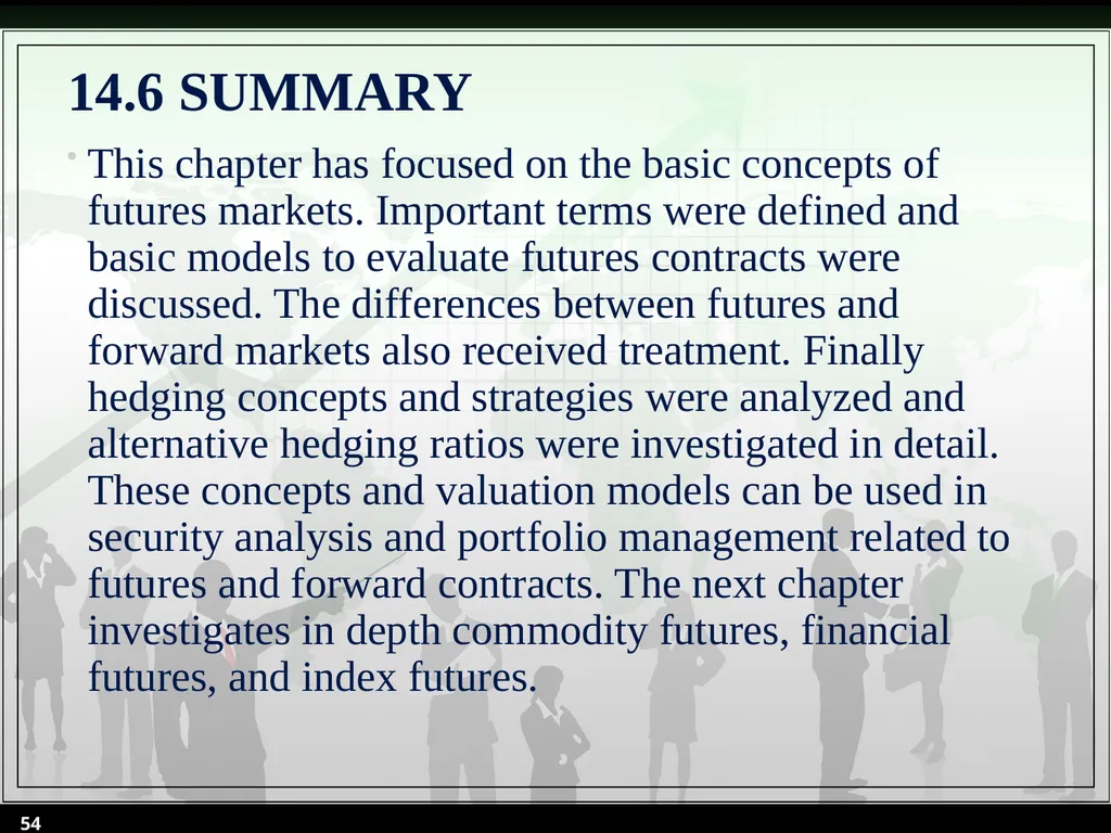 Chapter 14 Futures Valuation and Hedging By Cheng - slide 54 of 54