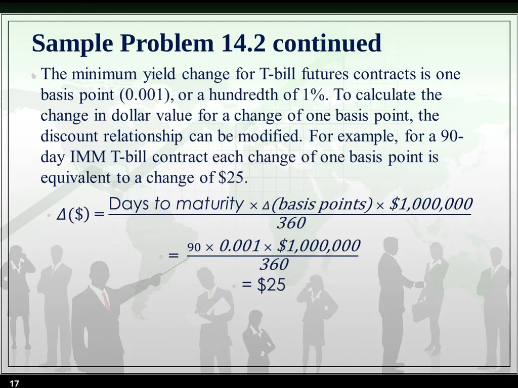 Chapter 14 Futures Valuation and Hedging By Cheng - slide 17 of 54