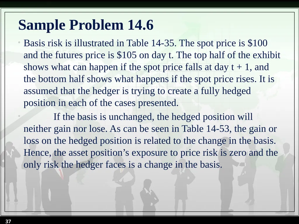Chapter 14 Futures Valuation and Hedging By Cheng - slide 37 of 54