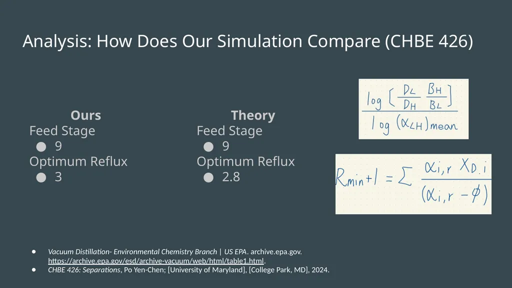 Aspen Simulation of Staged Separation Unit-Ops: - slide 14 of 18