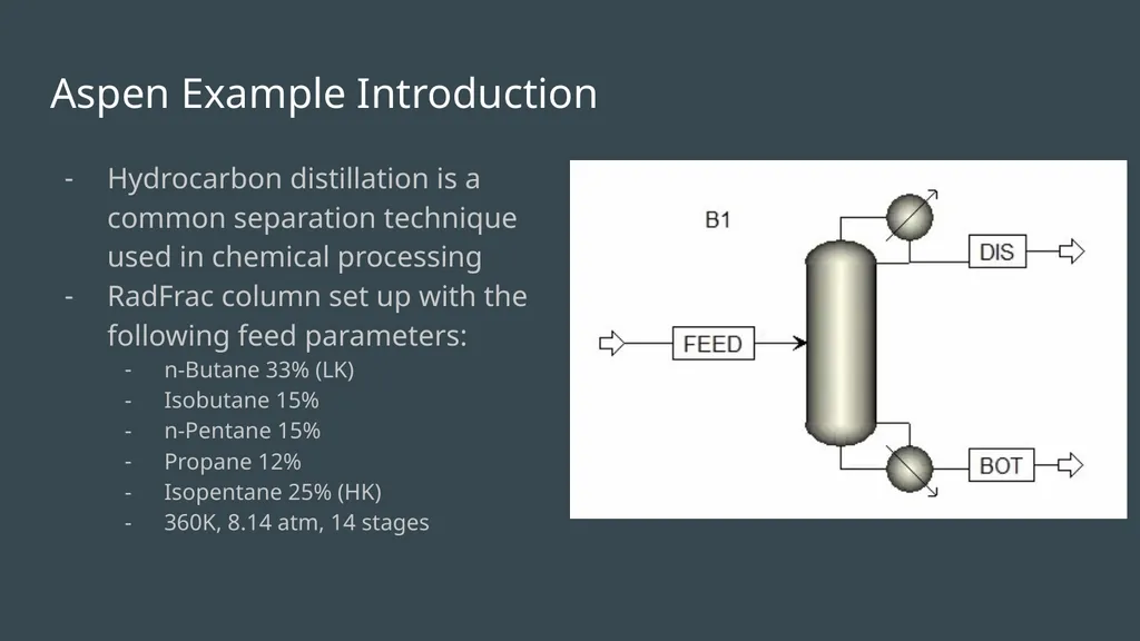 Aspen Simulation of Staged Separation Unit-Ops: - slide 8 of 18