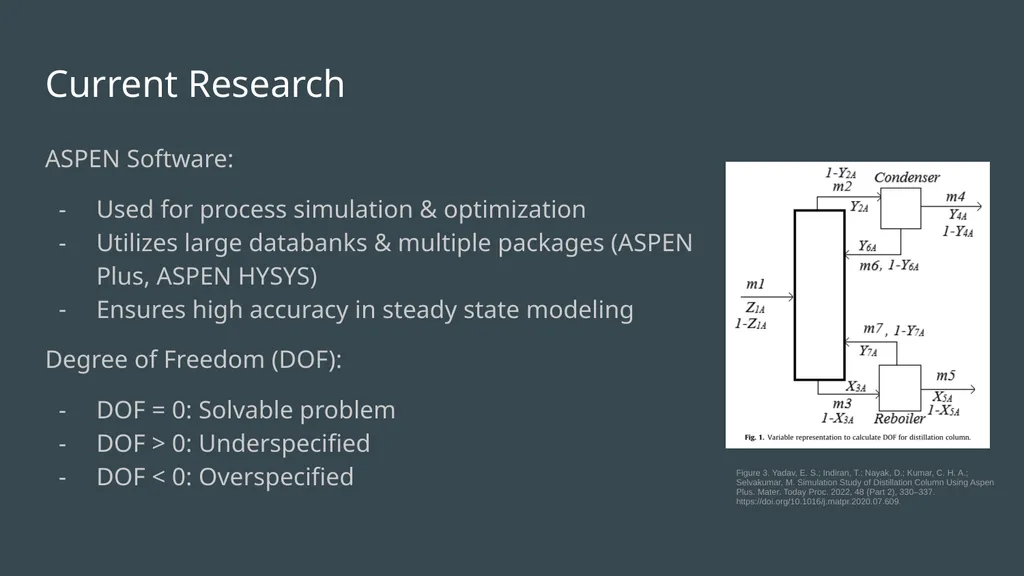 Aspen Simulation of Staged Separation Unit-Ops: - slide 5 of 18