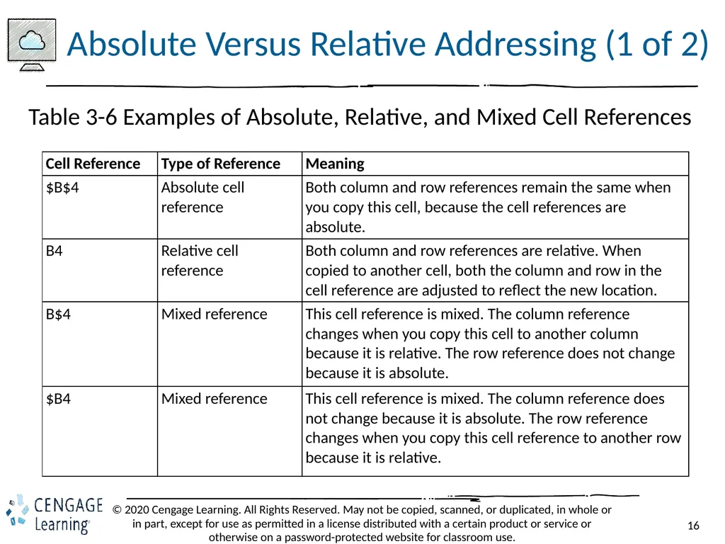 Shelly Cashman: Microsoft Excel 2019 Module 3: - slide 16 of 50