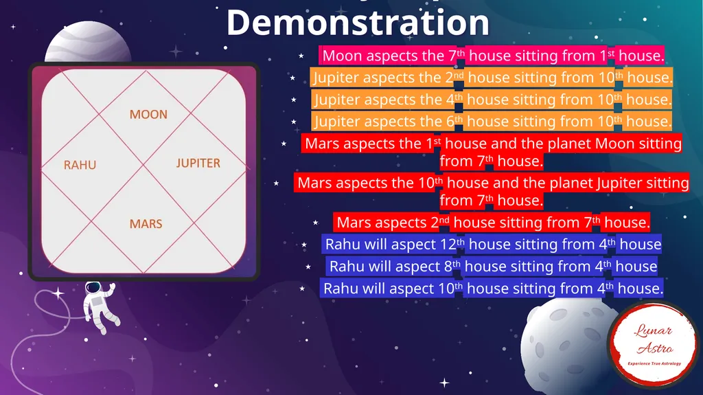 - BY DEEPANSHU GIRI Beginners Guide To Predictive - slide 8 of 40