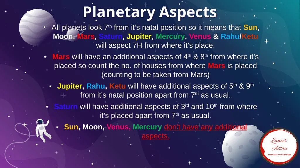 - BY DEEPANSHU GIRI Beginners Guide To Predictive - slide 7 of 40